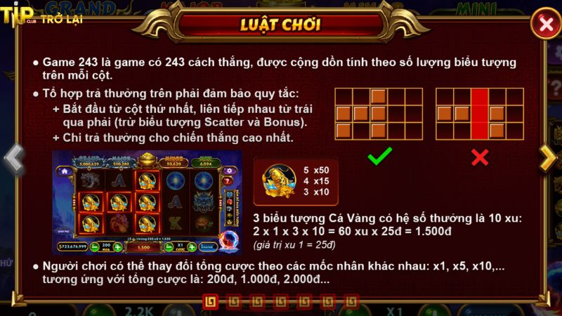 Các biểu tượng trong game slots Kho Báu Tứ Linh Tipclub